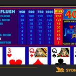 Video Poker at Online Casinos: Tips, Rules and More